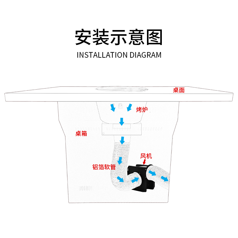 下排烟风机